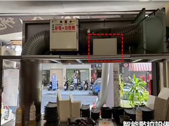 台南導入AI監控餐飲油煙 15處熱點陳情案大降92％