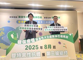 「瀰漫性大B」患者有新藥納健保！ 最高省下400萬