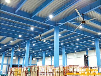 科萊斯節能大吊扇 自動化展亮相