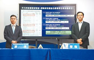 審計抓包濫用 勞長不向自己人追討