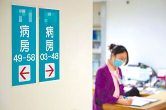 医团批邱泰源查双和 促分流就医