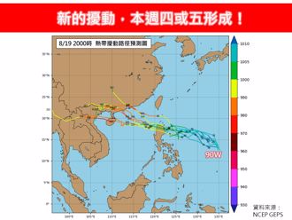 天氣》周末可能有颱風 歐、美模式預測路徑曝