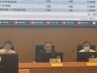 新北道安聚焦行人友善 台電工程釀天坑遭批「很丟臉」