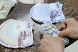 股匯雙挫 新台幣下殺近2角 站上30.3元