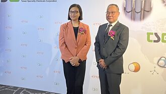 特化族群擁利基 H2營運看俏