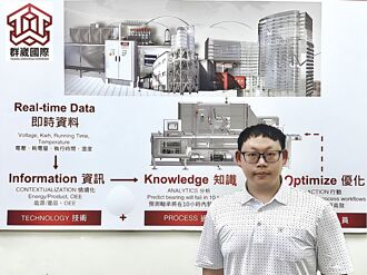 群崴国际活用AI 实践预知保养