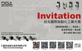 達詳智慧研磨應用 雙展位亮相