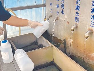 竹市 喝好水 廢汙水自治條例8／22上路