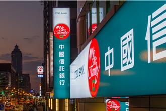 中信銀聯手統一集團 uniopen聯名卡回饋率喊上11％