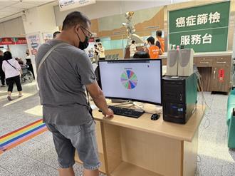 苗栗醫院促癌症防治 癌篩抽好禮 最高可獲1600元禮券