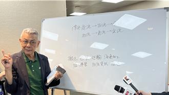 機器人趨勢不可避免 但短期難進入家庭 大廠董座真心話