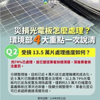 桃園副市長蘇俊賓指7成災損光電板未處理 環境部回應了