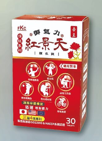 德昌事業 祭紅景天優惠專案