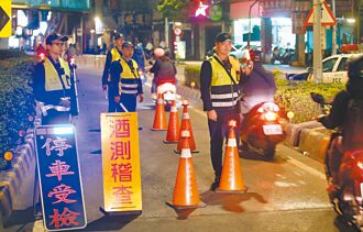 酒駕致死 真終身不得考駕照