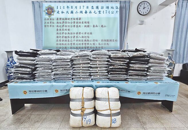 海巡署17日在澎湖海域查获40袋第二级毒品大麻，重达474公斤，估市价逾14亿元。（澎湖查缉队提供／许逸民澎湖传真）