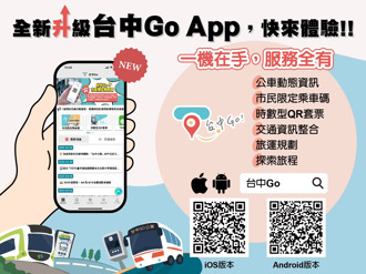 「台中Go」上线搭配市民乘车码，带动交通数位转型