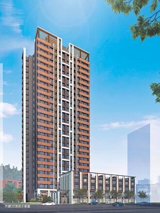 富都康莊 南港、內湖門戶樞紐