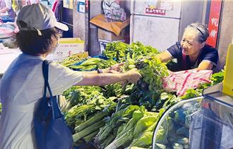 高市農藥檢驗遭審計點名缺失　農業局：已補強檢驗並擴大校園抽驗