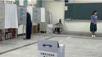 賴清德本命區核三重啟公投   同意票是不同意的2倍