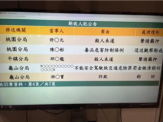 跟騷男開車撞心儀人妻釀3傷 深夜遭聲押