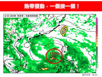 天氣》2熱帶擾動接力 專家揭成颱機率「對台影響曝」