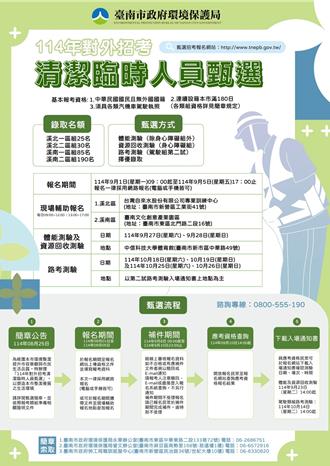 暌違3年！台南環保局再辦清潔臨時人員招考 釋出330個名額