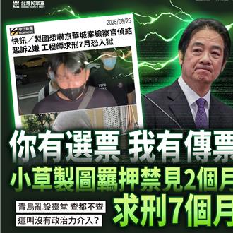 小草合成京華城案檢察官照遭起訴  白營嗆：這叫沒政治力介入？