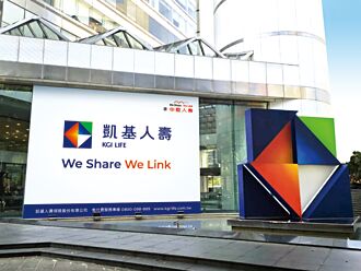 凱基人壽永續戰力全面升級