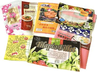 新禾彩藝包材 助科技、食品業減碳 可回收與高功能性