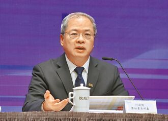 龔明鑫接經長 關稅問題首當其衝