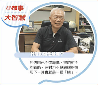 小故事大智慧－静态课堂与动态商场