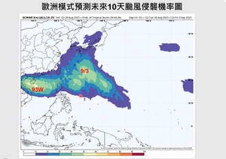 天氣》雙颱可能接力生成 專家曝最新預測