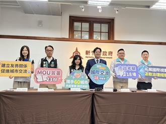 竹市国际交流创新高！邱臣远再宣布月底率团访澳洲拚新局