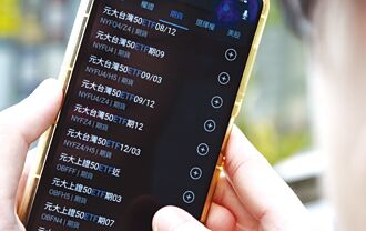 8檔ETF 9月初接力除息