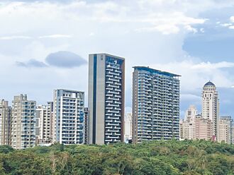 公股銀：不動產凍到年底