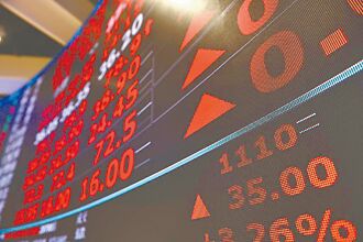 股市漲多 多元資產配置降風險