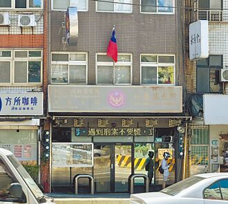 竹圍市場自建案 納派出所共構
