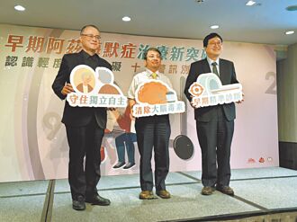 失智平均延誤3.5年 14因子最危險