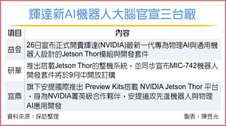 輝達機器人新大腦來了 三台廠入列合作夥伴