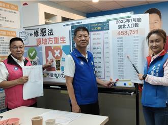 合併15年溪北愈邊緣  台南藍營民代喊修法、回歸原南縣