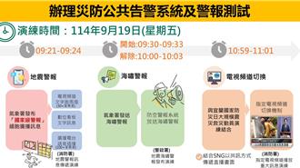 國家防災日演習納海嘯  9月19日9：21發布國家級警報