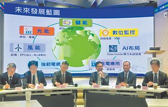 士電 爭取AIDC模組化商機