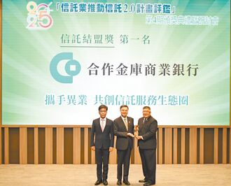 信託2.0評鑑 合庫奪三大獎