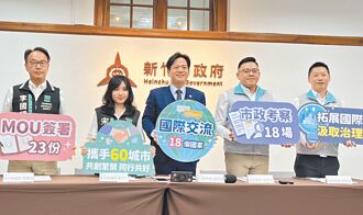 拚城市外交 邱臣远8月30日访澳洲