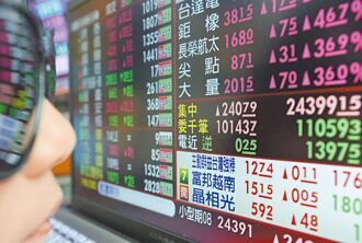 信邦 百萬美元認購Swobbee私募無擔保CB