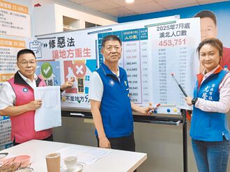 促修地制法 台南藍營民代 盼溪北回歸南縣