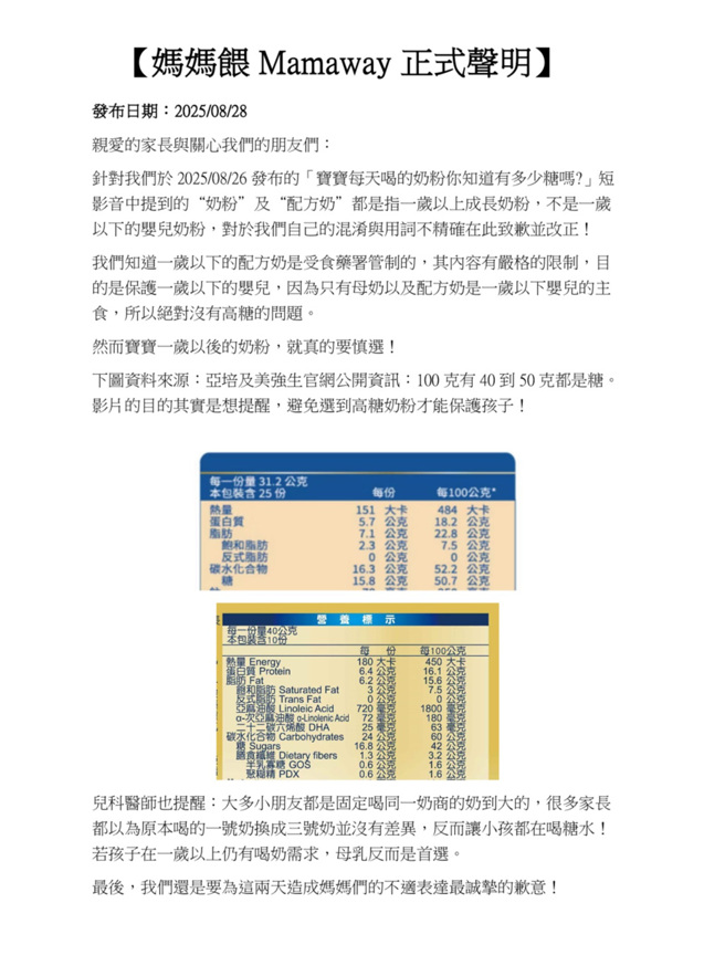媽媽餵28日的聲明，不僅牽拖其他廠商，還不斷狡辯，再度遭到洗臉，目前業者已經刪除聲明。（圖／取自媽媽餵臉書）