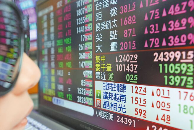 信邦斥资100万美元认购柏林Swobbee GmbH私募无担保转换公司债。图／本报资料照片