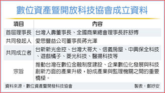 數位資產暨開放科技協會成立 專家：穩定幣應由銀行結盟發行