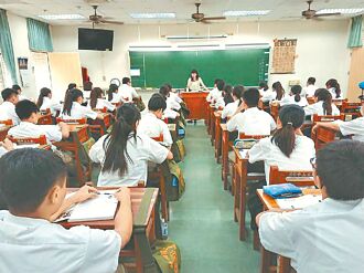 迎開學 12檔返校概念股有戲